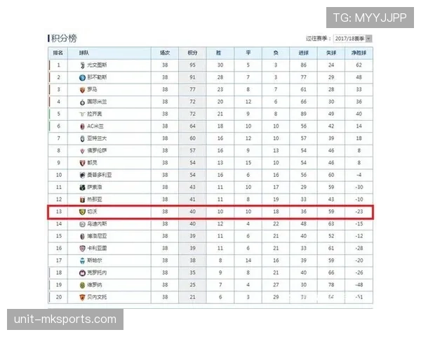 意乙联赛最新消息：赛程、积分榜及升级形势分析